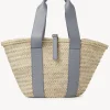 Sacs Cabas-Chloé Panier Chloe Sense Storm Blue