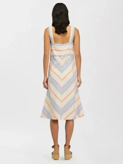 Vêtements-Chloé Robe Bain De Soleil Midi Multicolor Pink 1